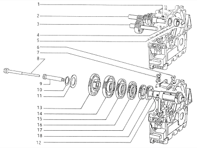 Gear group